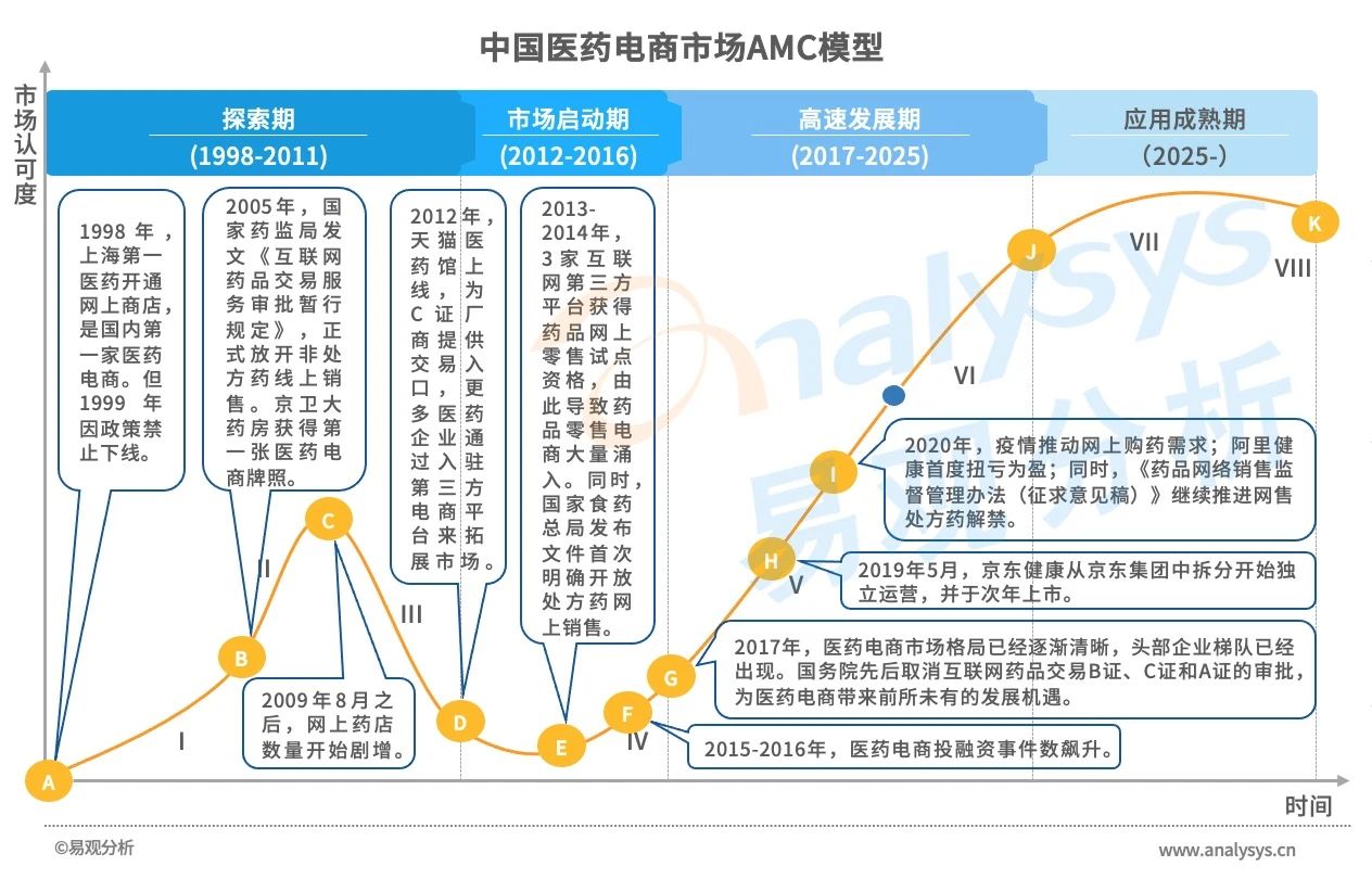 产品经理，产品经理网站